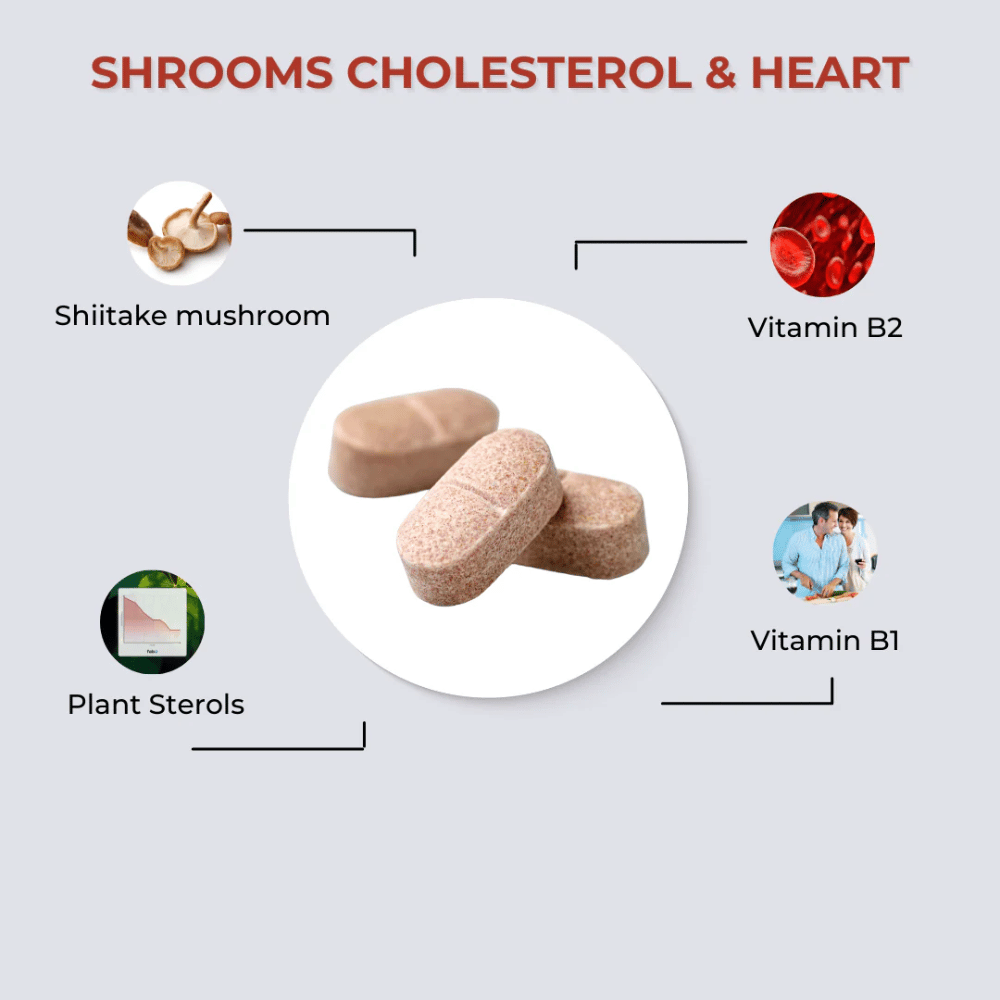 FabU Shrooms Cholesterol & Heart 60 Caps