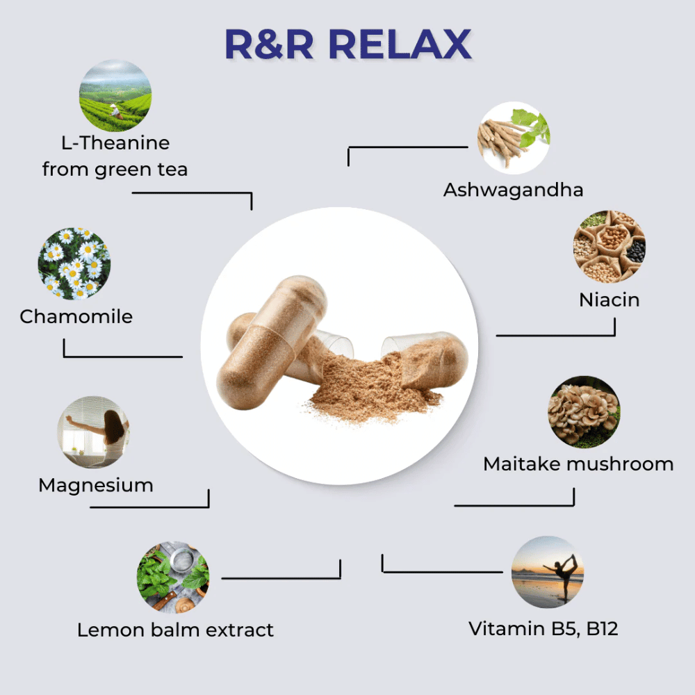 fabU R&R Relax