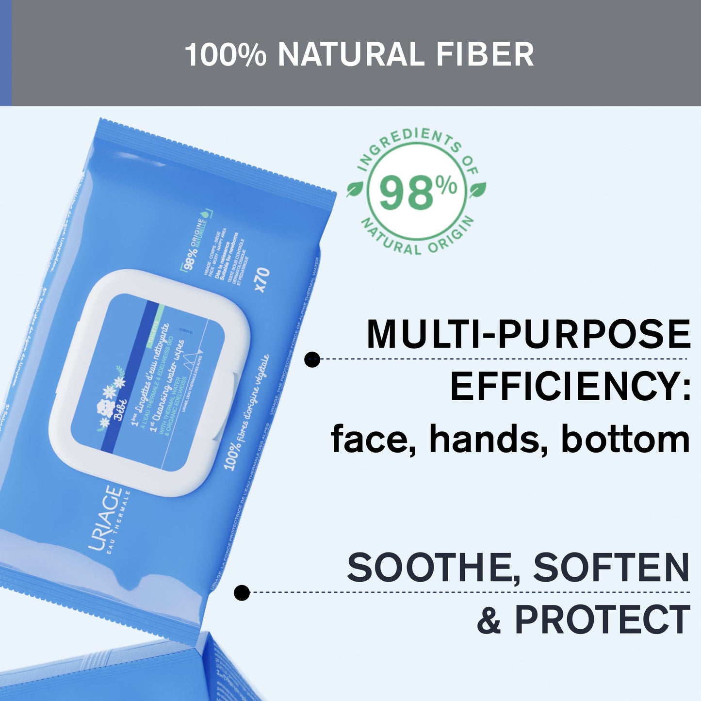 Uriage Baby's 1st Cleansing Thermal Water Wipes 70 Pack