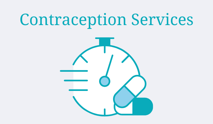 Contraception Services