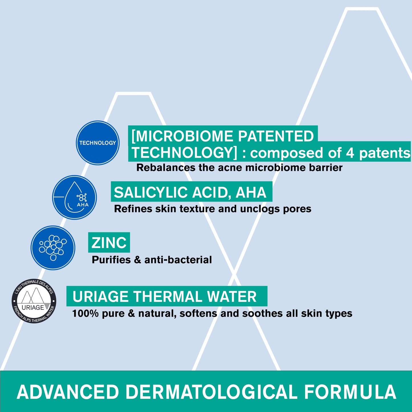 Uriage Hyséac 3-Regul +  Anti-Imperfection Treatment Cream 40ml