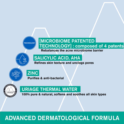 Uriage Hyséac 3-Regul +  Anti-Imperfection Treatment Cream 40ml