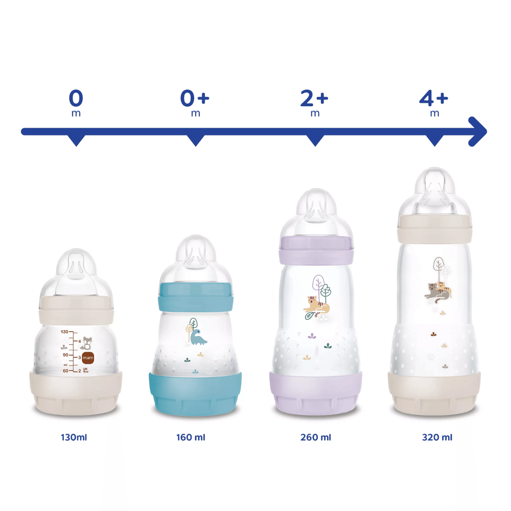 Mam Easy Start Anti-Colic 160ml Bottle 3Pk - Girl