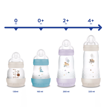 Mam Easy Start Anti-Colic 160ml Bottle 3Pk - Girl