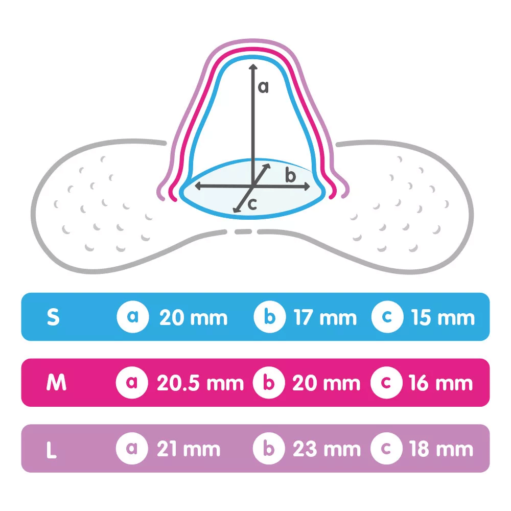 Mam Nipple Shield Small