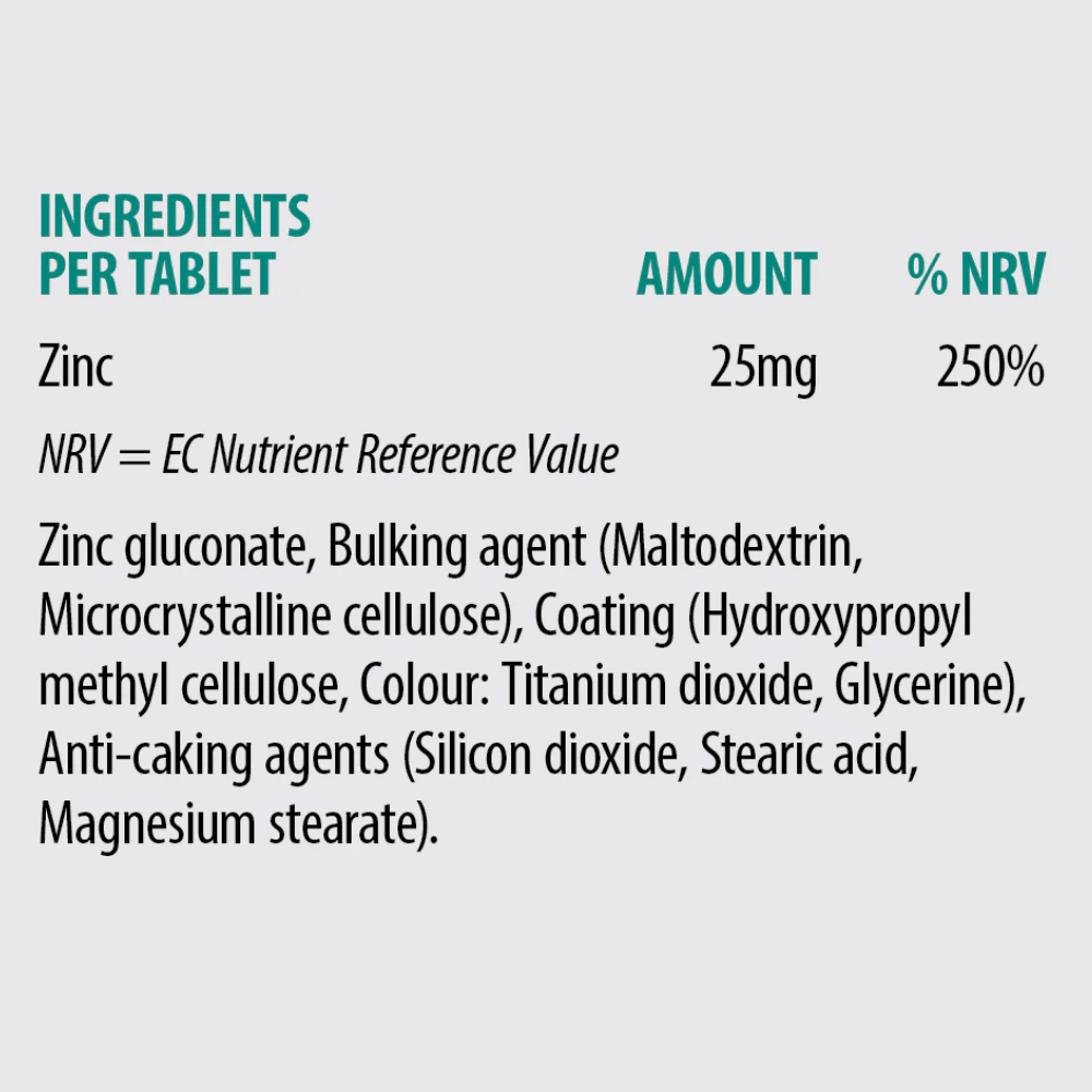 Sona Zinc  60 Tabs