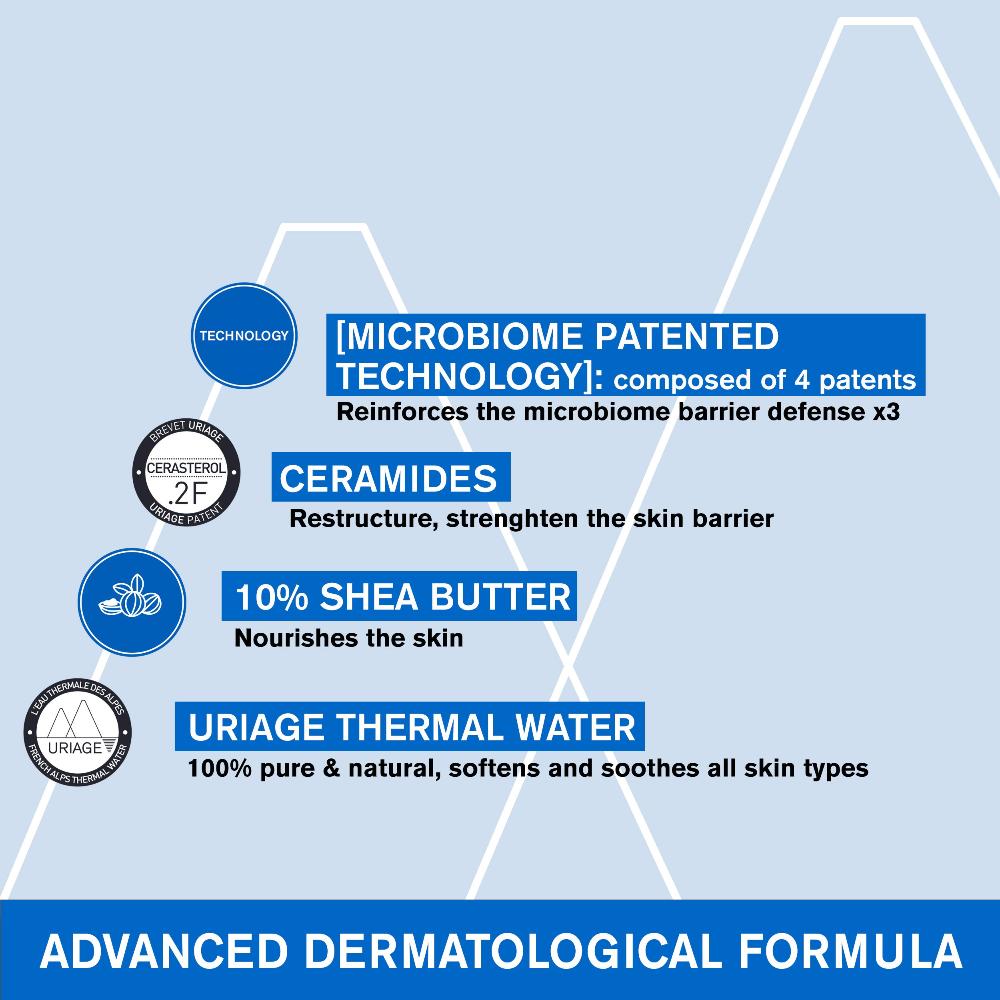 Uriage Xemose  Anti-Itch Soothing Oil Balm 500ml